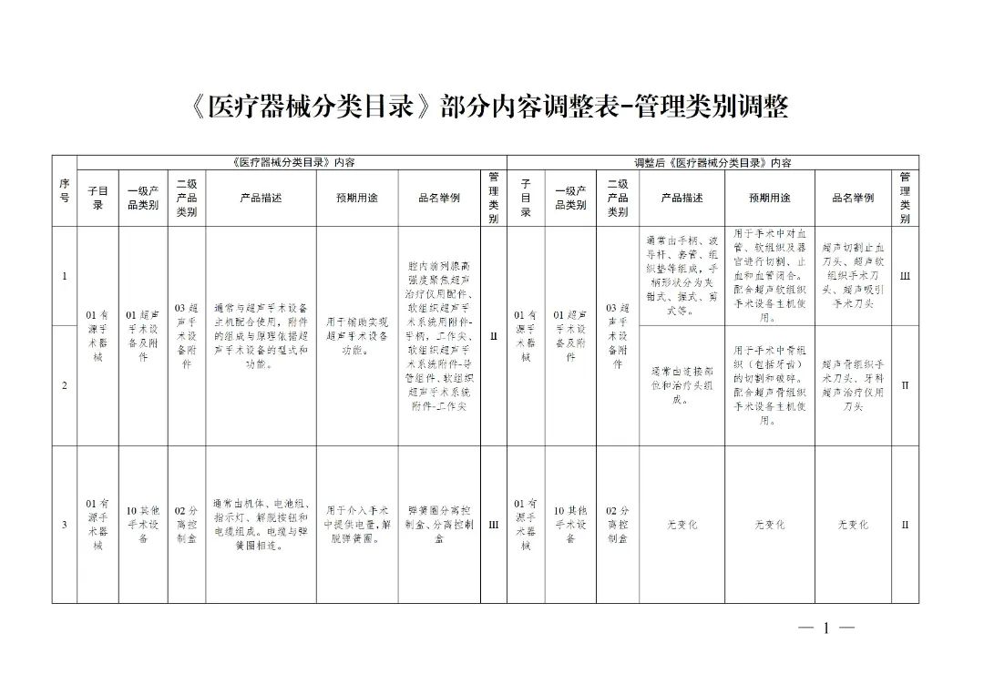 微信圖片_20240301113626 微信圖片_20240301113626