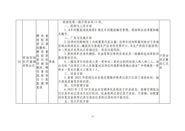 微信圖片_20240228143619