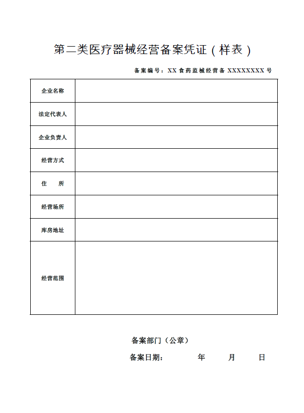 結果樣本